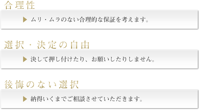 合理性、選択・決定の自由、後悔のない選択